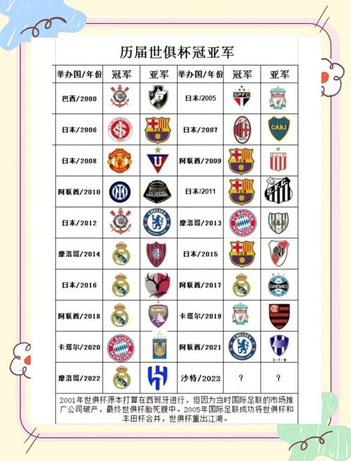 历年欧洲杯冠军比分