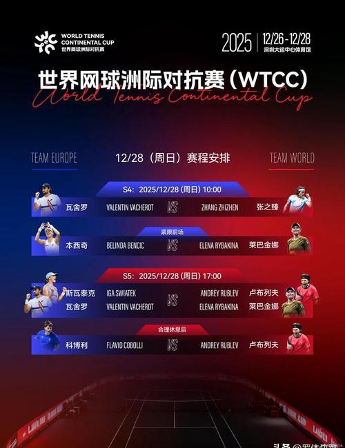 国际赛事的影响力有哪些呢