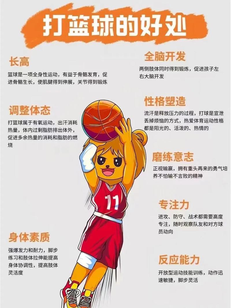 小个子怎么打好篮球