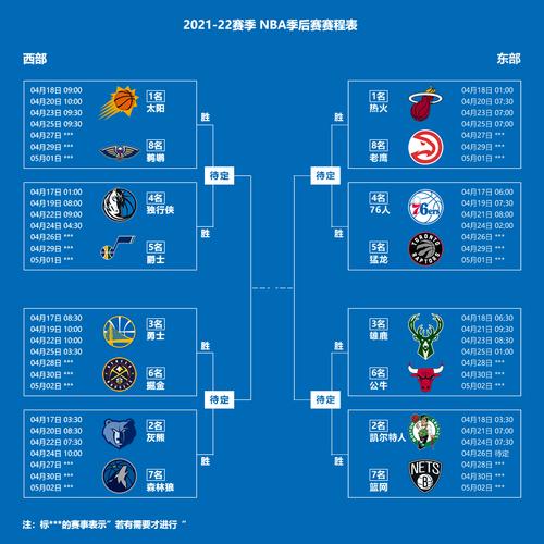 10月份nba赛程
