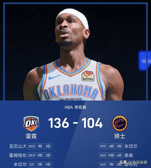 雷霆vs骑士历史比分预测