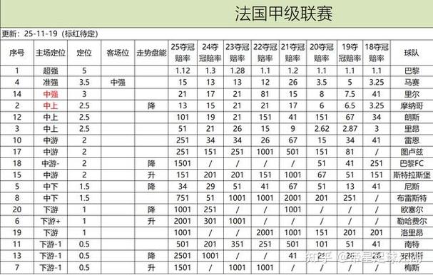 欧洲杯买冠军规则