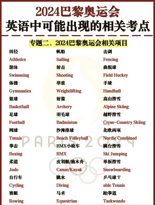 12月还有乒乓球比赛吗英语