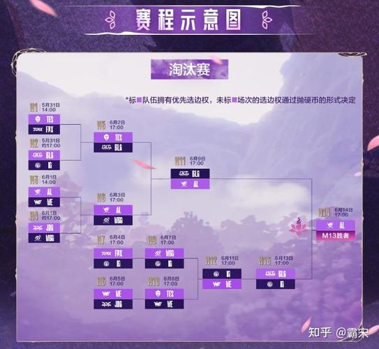 lol亚运会决赛为什么不能看