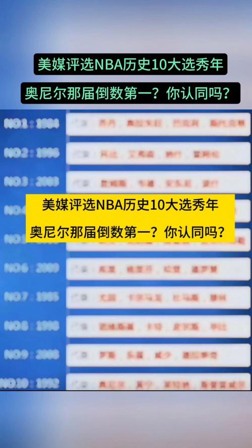 1996nba选秀英语原文
