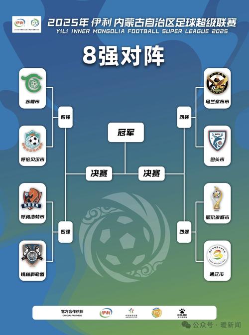 12强赛对阵表出炉，激情四溢的较量即将上演！