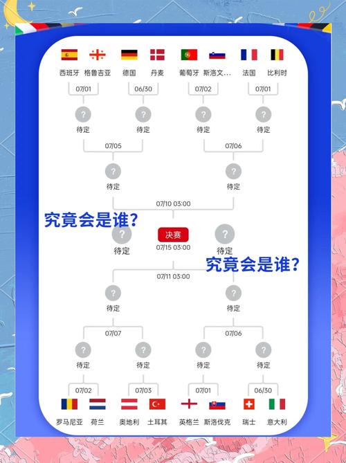 2021欧洲杯赛程一览，这场足球盛宴即将点燃激情！