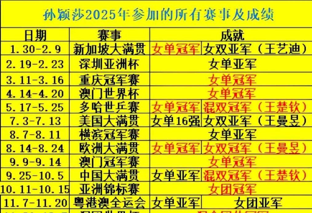 12强赛积分榜排名揭秘：这数字背后的秘密，你懂了吗？