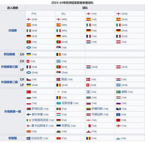 2021欧洲杯比分大盘点：激情四溢，精彩无限！