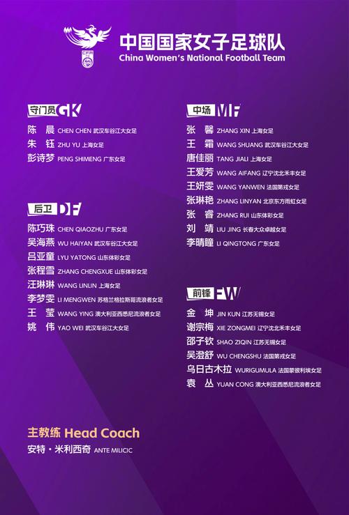 2022女足亚洲杯赛程时间出炉，激情战火即将点燃！