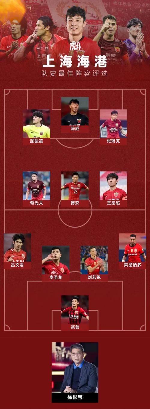 2021足球国家队排名榜：烽火戏诸侯，谁能笑到最后？