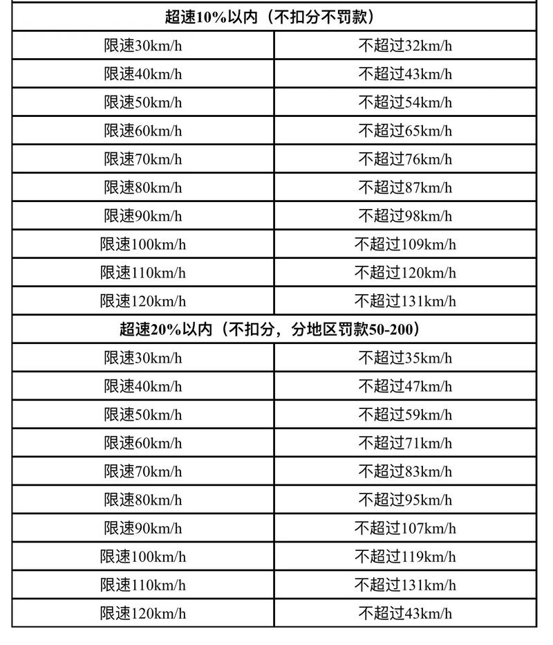 2020中超新规来了！快来看看这些变化让你心跳加速不？