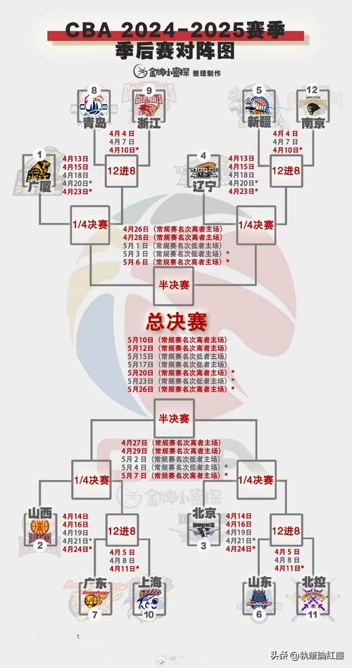2020皇马赛程表新鲜出炉，红蓝军团的征程即将开启！