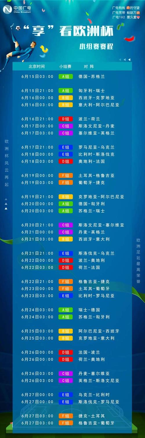 22号欧洲杯赛程，激情开战，你准备好了吗？