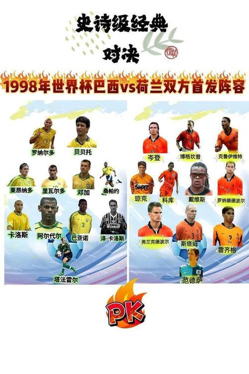 06年世界杯巅峰对决：巴西VS法国，传奇阵容的火花碰撞！
