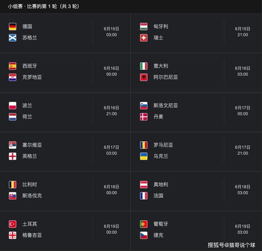 2022世界杯欧洲区赛程时间表：激情四溢的足球盛宴即将开战！