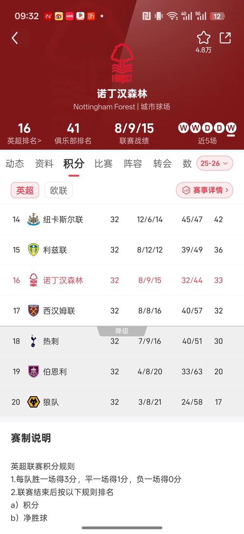 2021欧洲联盟杯冠军花落谁家？悬念揭晓！