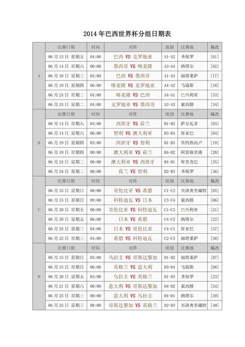 2014年世界杯，激情四溢的足球盛宴时间表大揭秘！