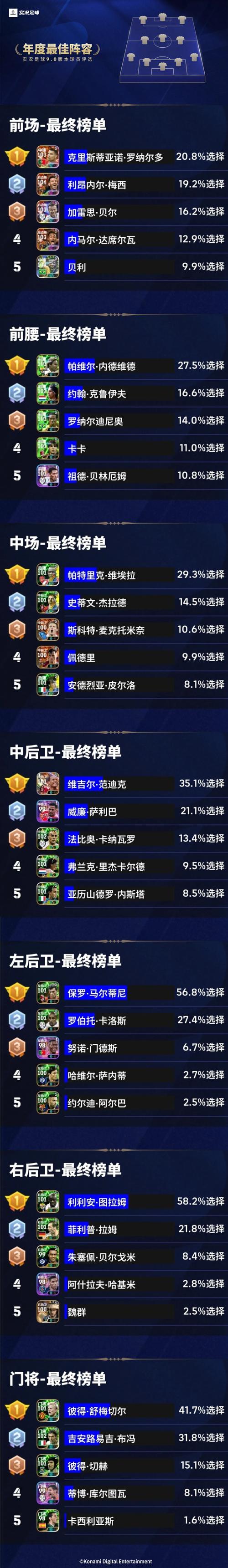 2021巴甲联赛积分风云录：谁才是真正的王者？