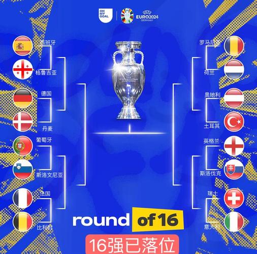 2021欧洲冠军杯：赛程如战场，烽火再起！