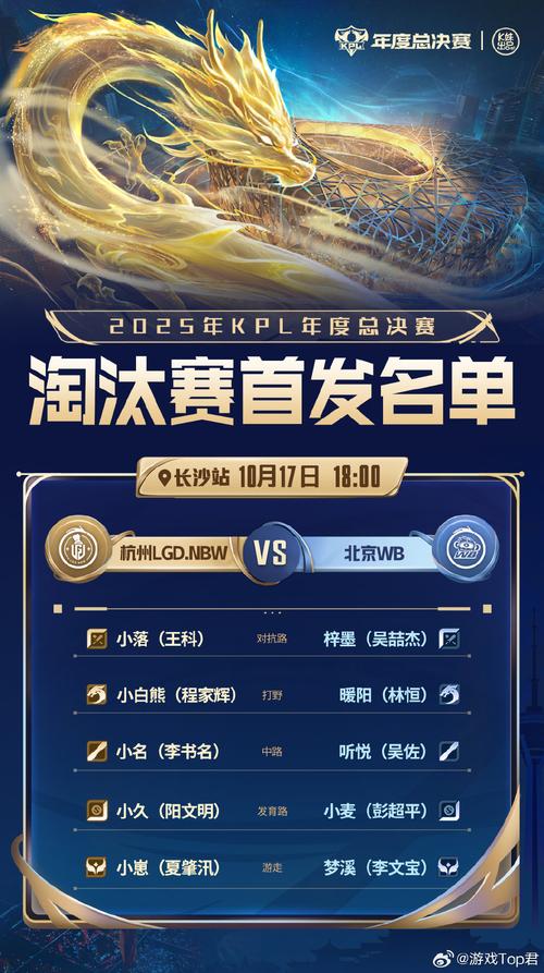 2020欧洲杯：激情燃烧的夏日，谁将问鼎荣耀之巅？