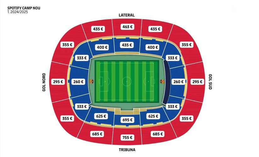2020欧洲杯球场分布：激情四溢的足球盛宴地图