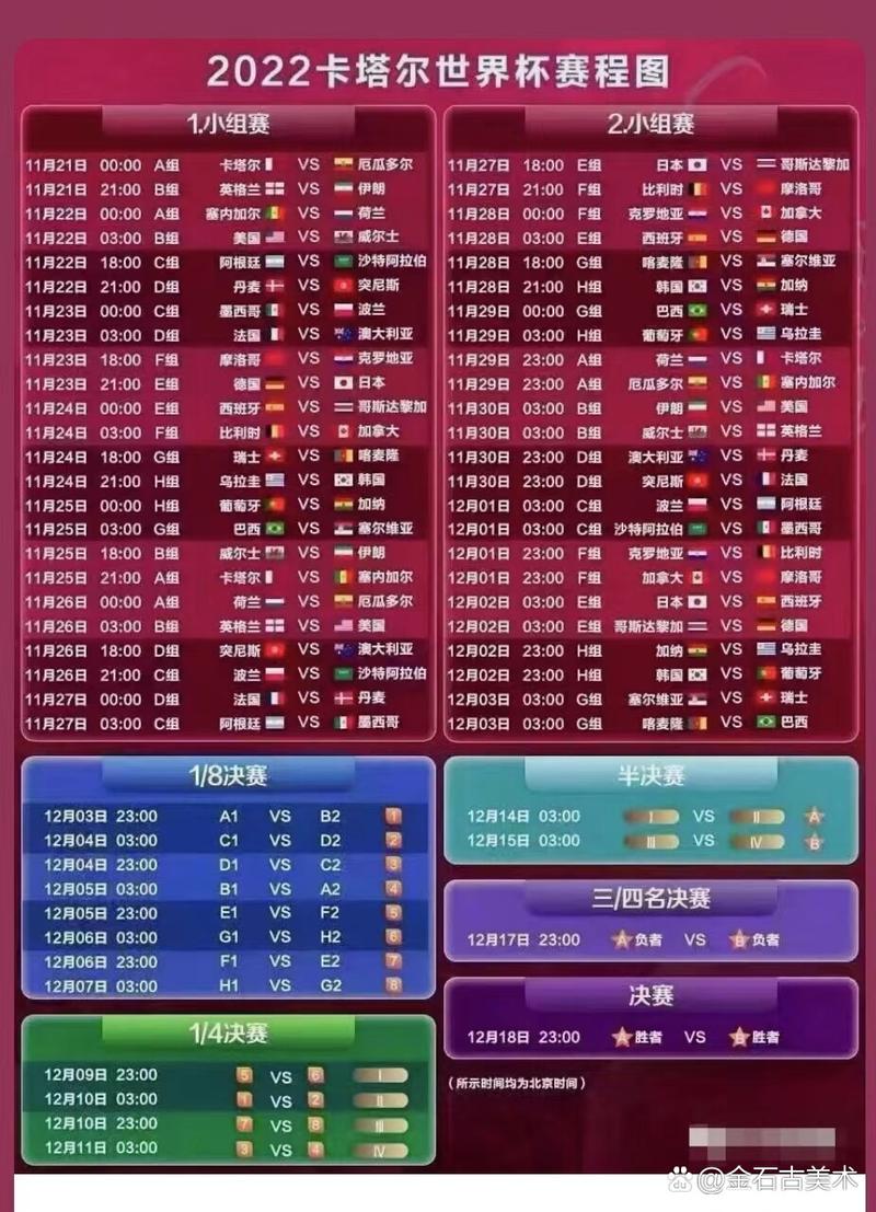 2022年世界杯足球盛宴，赛程表上的心跳加速