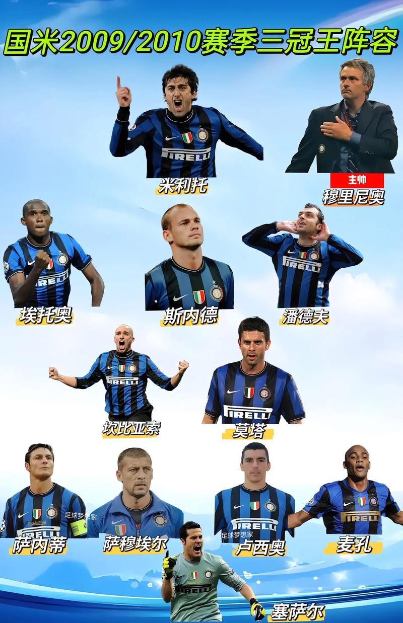 2010年，那支无敌的米兰传奇，他们是如何在梦剧场捧杯的？