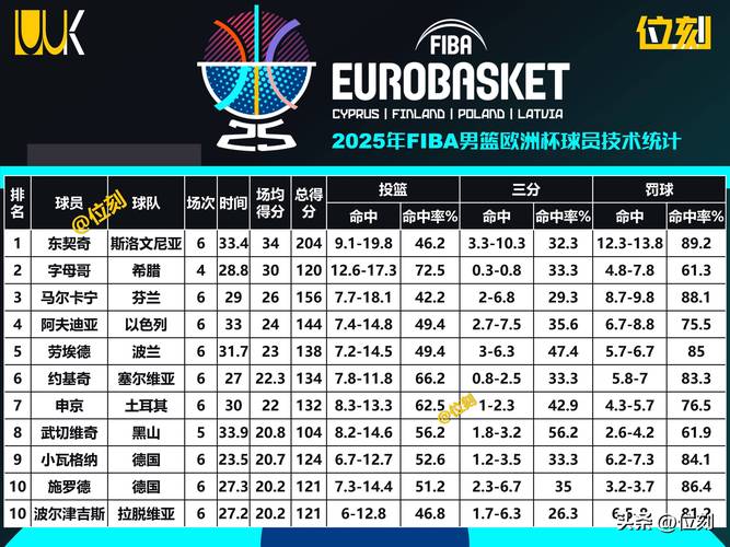 2021欧洲杯数据揭秘：那些赛场上的数字密码