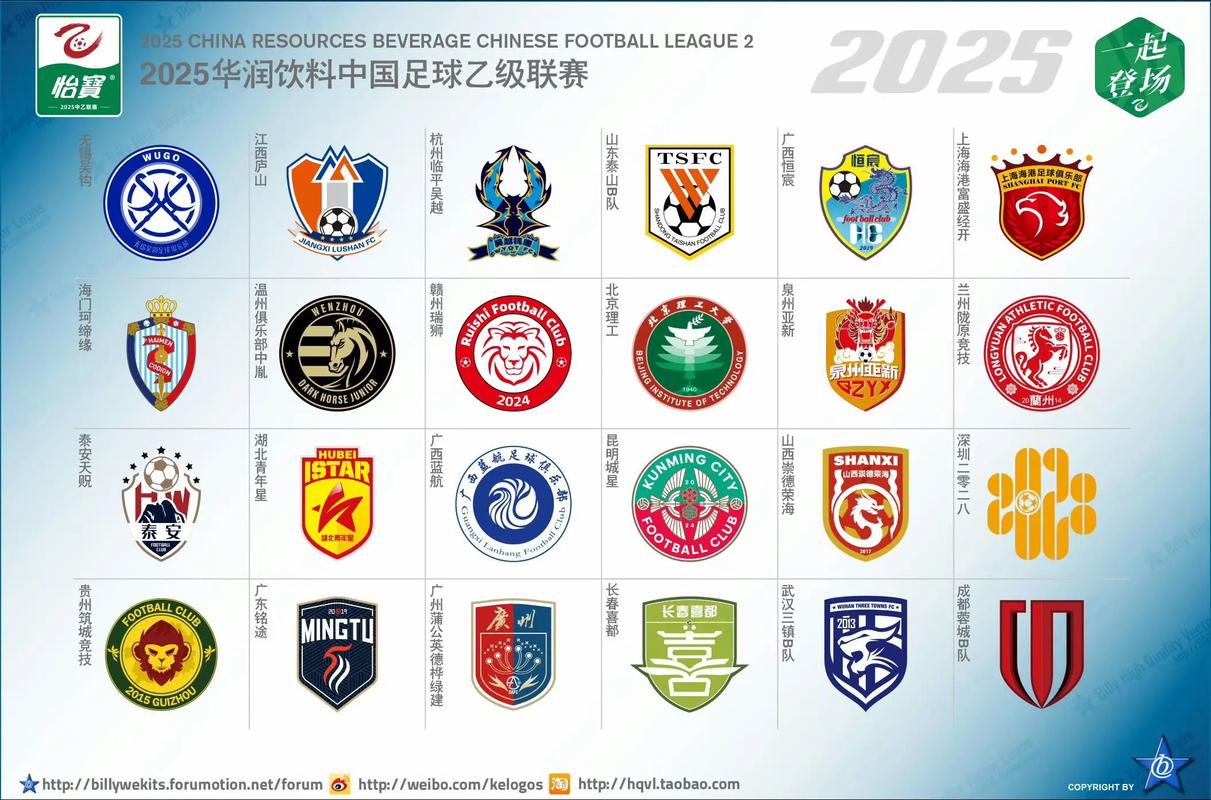 2020年中乙球队：逆风翻盘，逆境求生