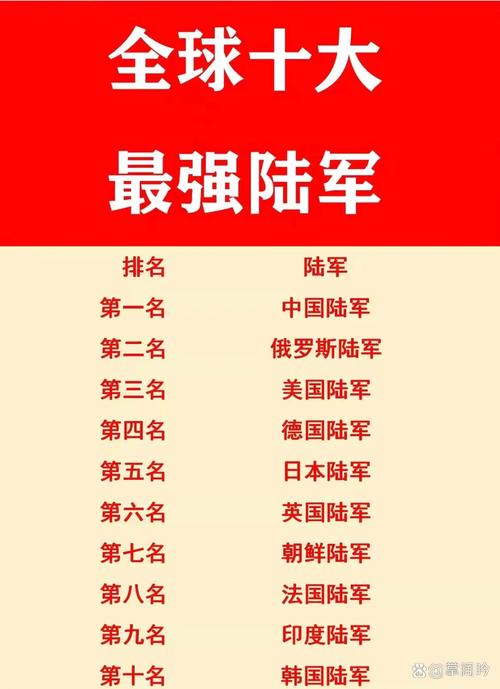 2021-2022荷甲积分榜：烽火戏诸侯，谁将问鼎群雄？