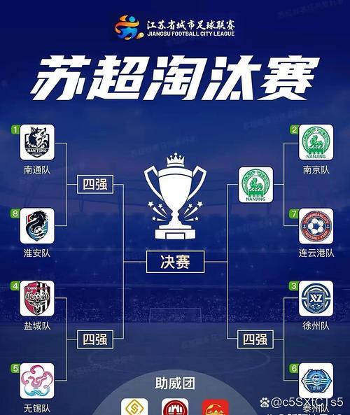 90分足球比分：这场对决，谁才是真正的王者？