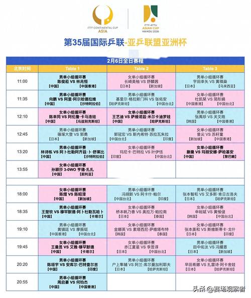 2021世亚预赛程表揭晓：激情四溢，战火重燃！