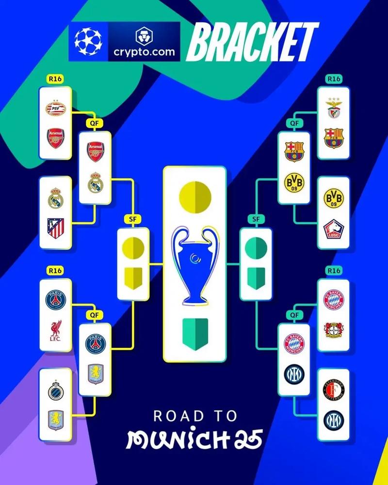 2021欧洲杯冠军，赛程上的璀璨明珠！