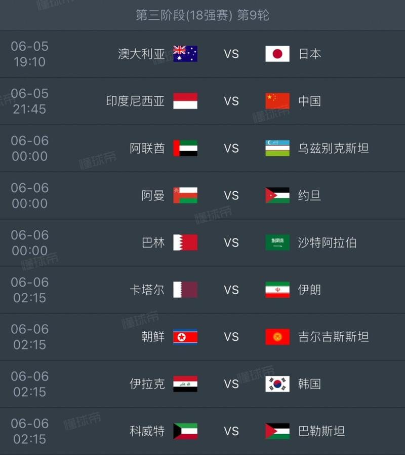 2022世界杯预选赛亚洲区战火燃起，赛程表上的每一场都是心跳加速的较量！