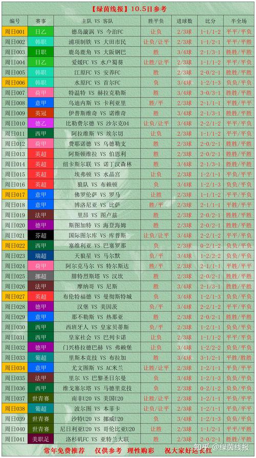 2021足球单招评分标准揭秘：谁将在这场绿茵角逐中脱颖而出？