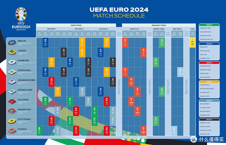 2024欧洲杯，看时间表格热血沸腾！