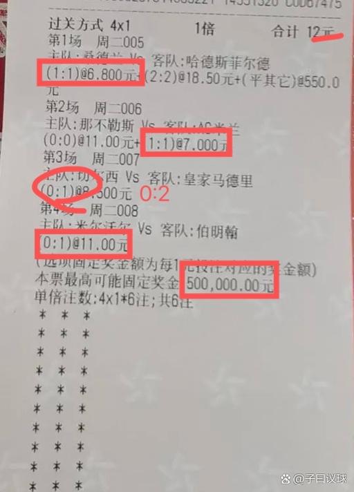 2021皇马vs切尔西，这场巅峰对决的比分告诉我们什么？