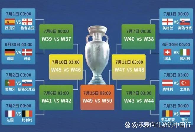 2020欧洲杯开赛时间确定！狂欢盛宴即将上演！