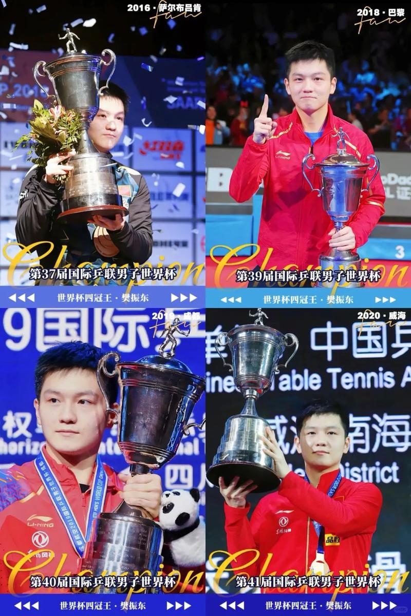 2020世界杯夺冠热门风云再起，谁能领跑群雄？