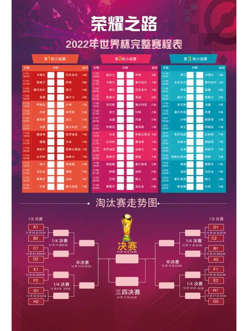 2022世界杯决赛倒计时！看这时间表，我的心都跟着激动起来啦！