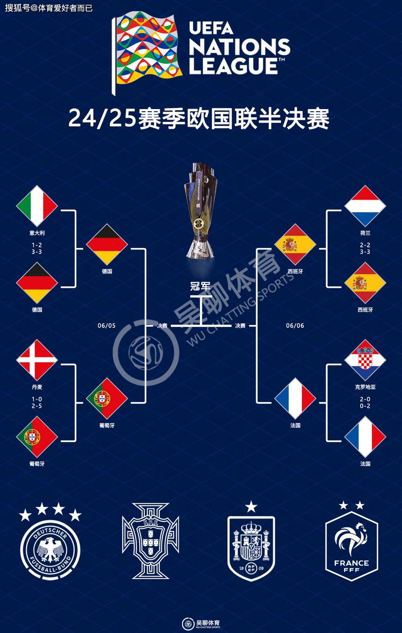 2021欧洲杯精彩对决，比分盘点谁才是真正的王者？