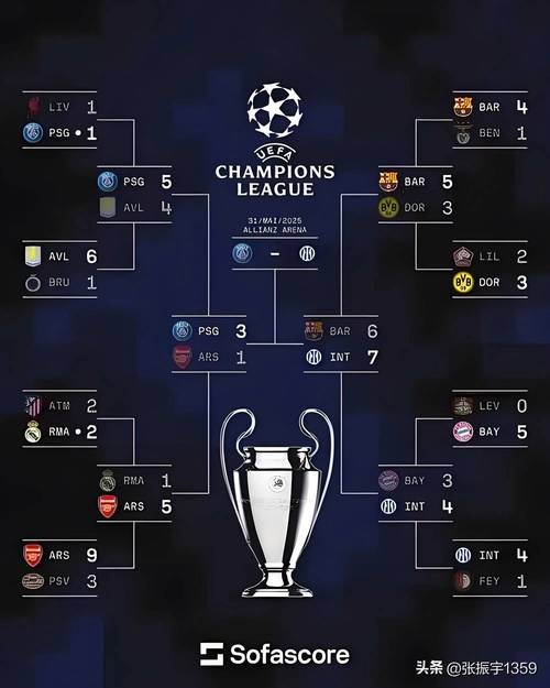 2021欧洲联赛赛程表出炉！激情四溢的足球盛宴即将开战！