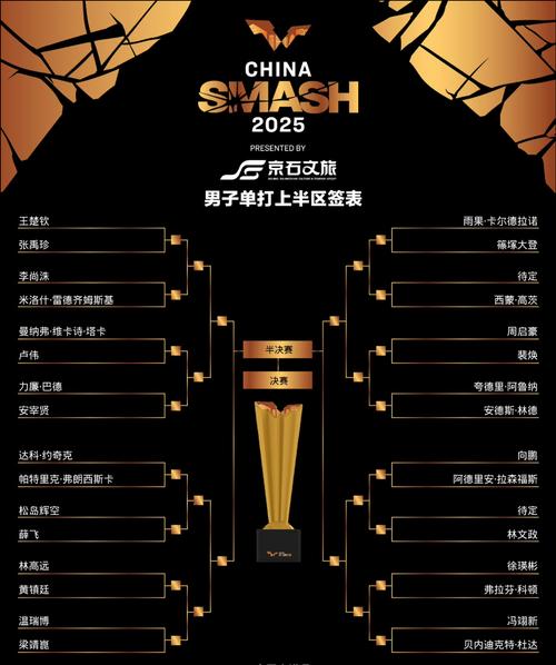 2021世预赛12强抽签，烽火再起，战鼓擂响！