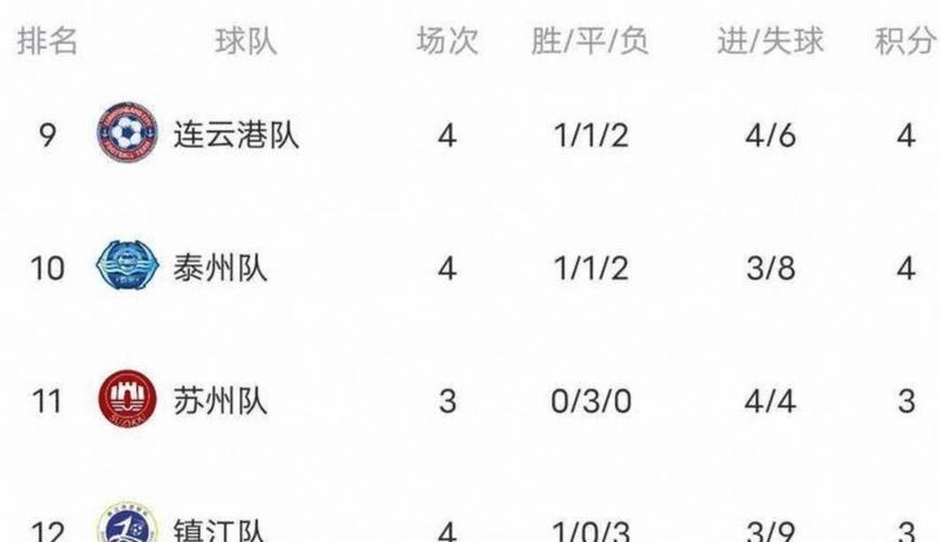 2020-2021法甲风云录：王者归来，黑马逆袭，积分榜上的那些事儿