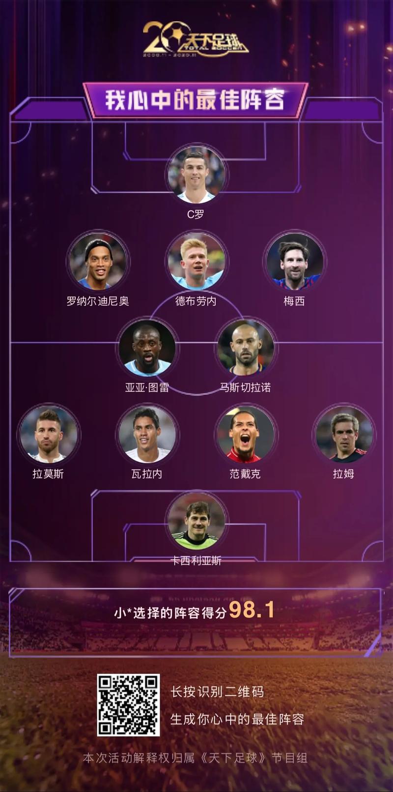 2022世界杯席位大揭秘：各国足球势力谁能脱颖而出？