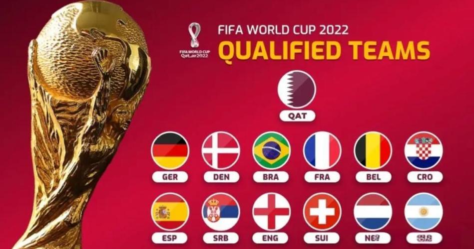 2022年世界杯预选赛：规则大揭秘，谁能脱颖而出？