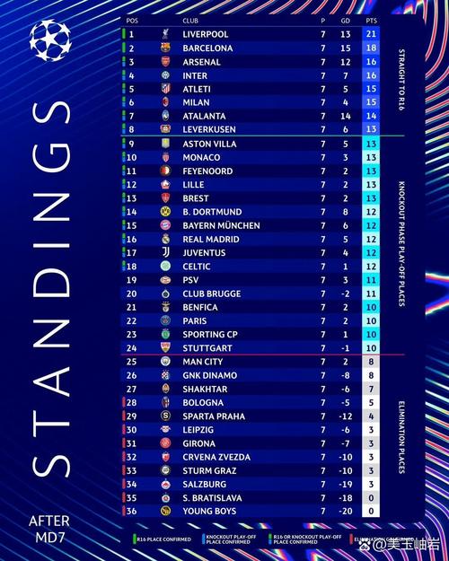 2020瑞典甲积分榜风云变幻，谁将成为冠军王者？