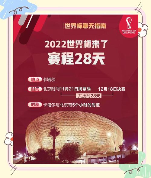 2022世界杯延期，足球盛宴延期，球迷们的心却没停歇