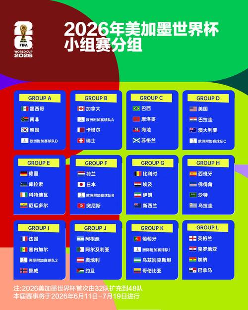 2022世界杯抽签：命运之手，为你揭晓命运之谜